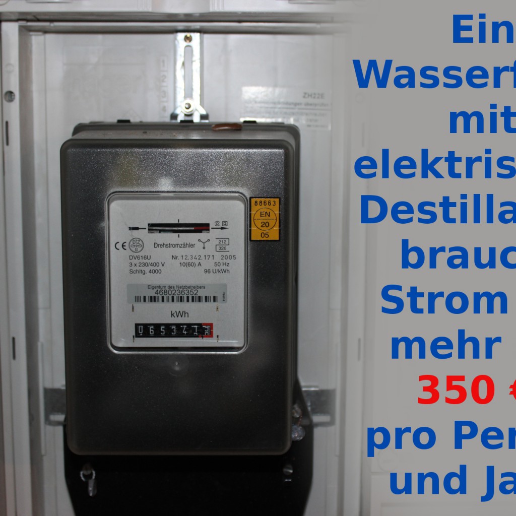Stromverbrauch